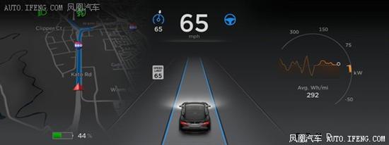 特斯拉将采用第二代自动驾驶系统