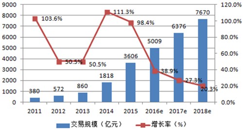 2016中国童装市场发展现状分析及趋势预测13.png