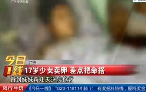广州17岁少女打激素卖卵 一次取出21颗卵子险丧命