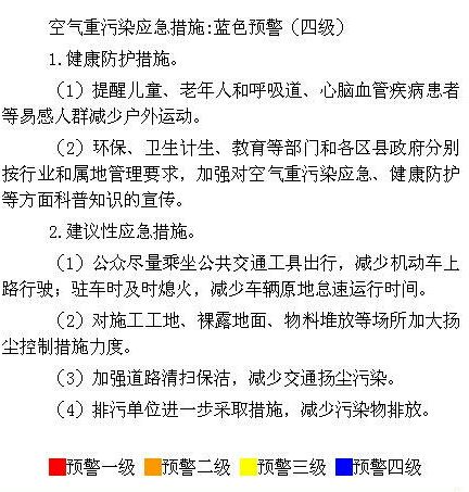 北京发蓝色预警至5月1日夜间空气重污染