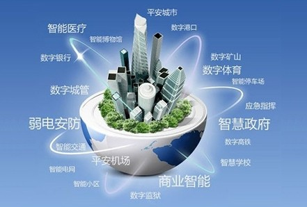 中国版智慧城市的核心应该是什么？