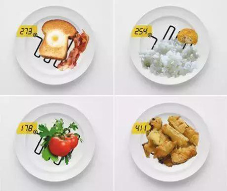 计算卡路里吃东西，到底有没有必要？